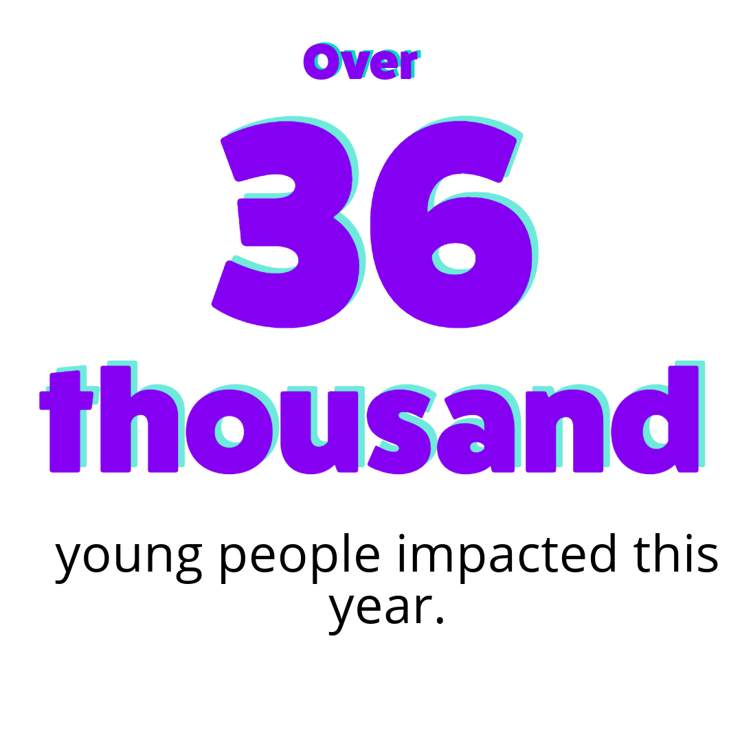 Over 36,000 young people impacted this year